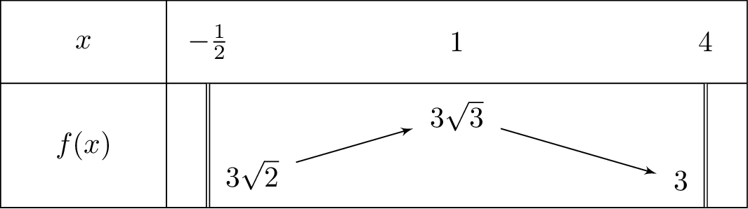 sqrt{2x+1}+2sqrt{4-x}